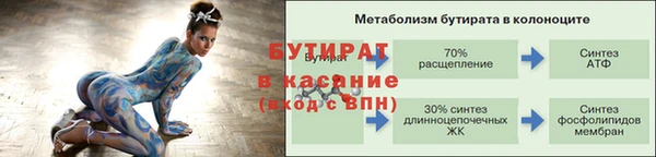 прущий лед Балабаново